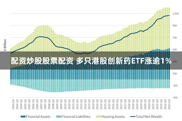 配资炒股股票配资 多只港股创新药ETF涨逾1%