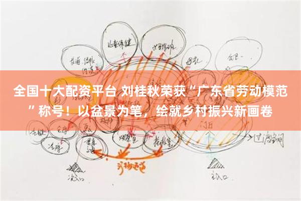 全国十大配资平台 刘桂秋荣获“广东省劳动模范”称号！以盆景为笔，绘就乡村振兴新画卷