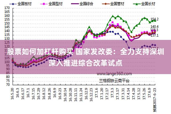 股票如何加杠杆购买 国家发改委：全力支持深圳深入推进综合改革试点