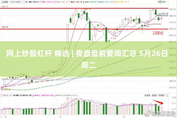 网上炒股杠杆 精选 | 夜盘盘前要闻汇总 5月26日 周二